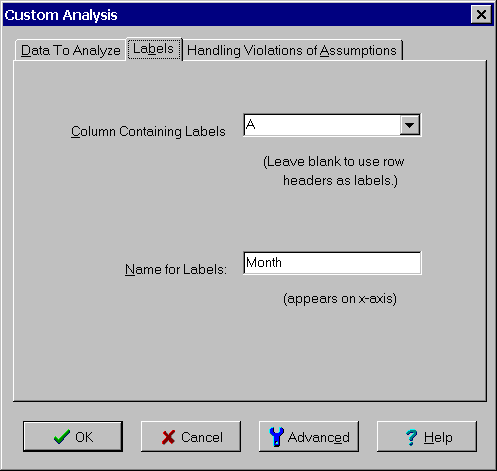 Custom Analysis Dialog Box