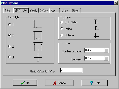 Axis Style Tab of Plot Options Dialog Box