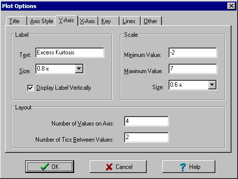 Y-Axis Tab of Plot Options Dialog Box