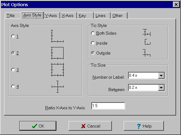 Axis Style Tab of Plot Options Dialog Box