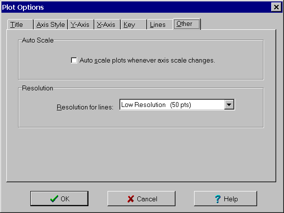 Other Tab of Plot Options Dialog Box