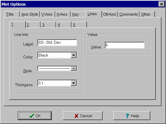 Group Plot Style Dialog Box , Civil 3D Section View Bands – BLGQMG