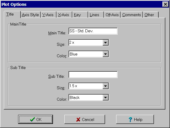 Plot Options Dialog Box